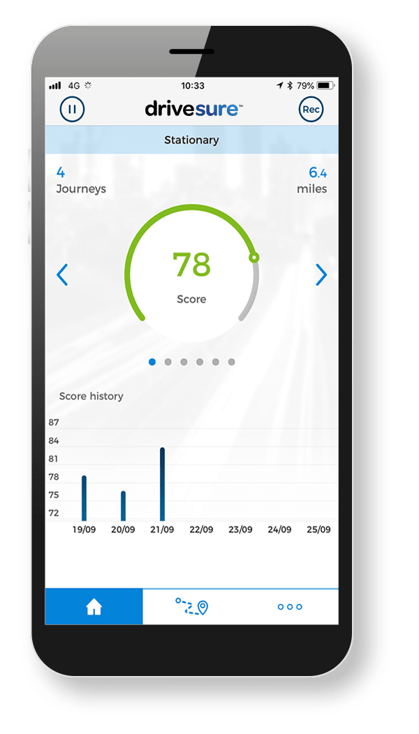 Drivesure screen on phone